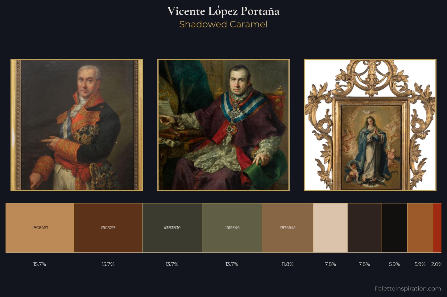 Vicente López Portaña Master Palette — Shadowed Caramel