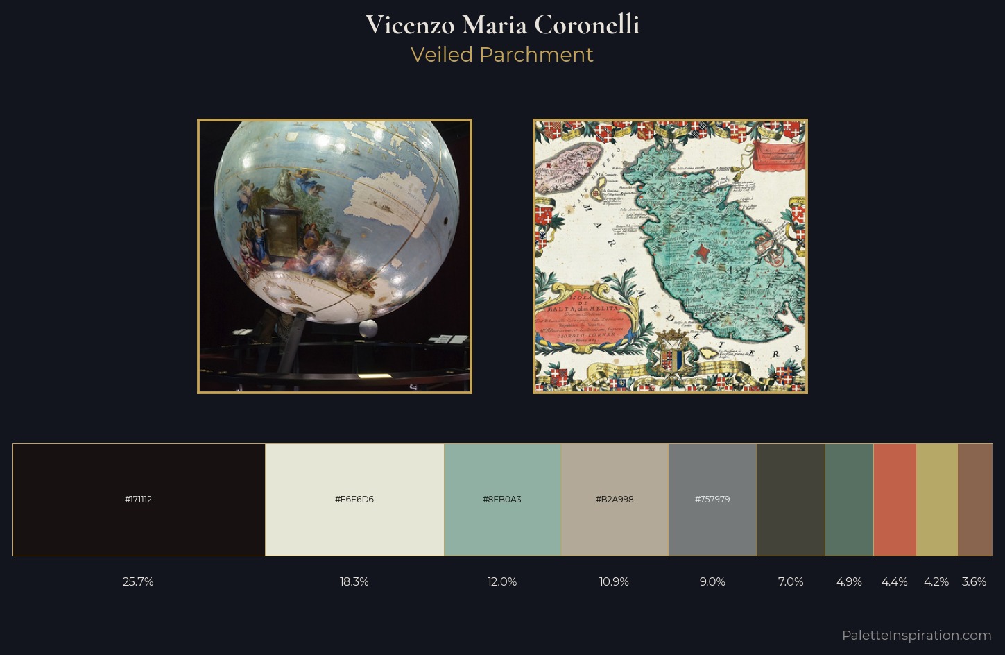 Vicenzo Maria Coronelli Palette 1 — Veiled Parchment