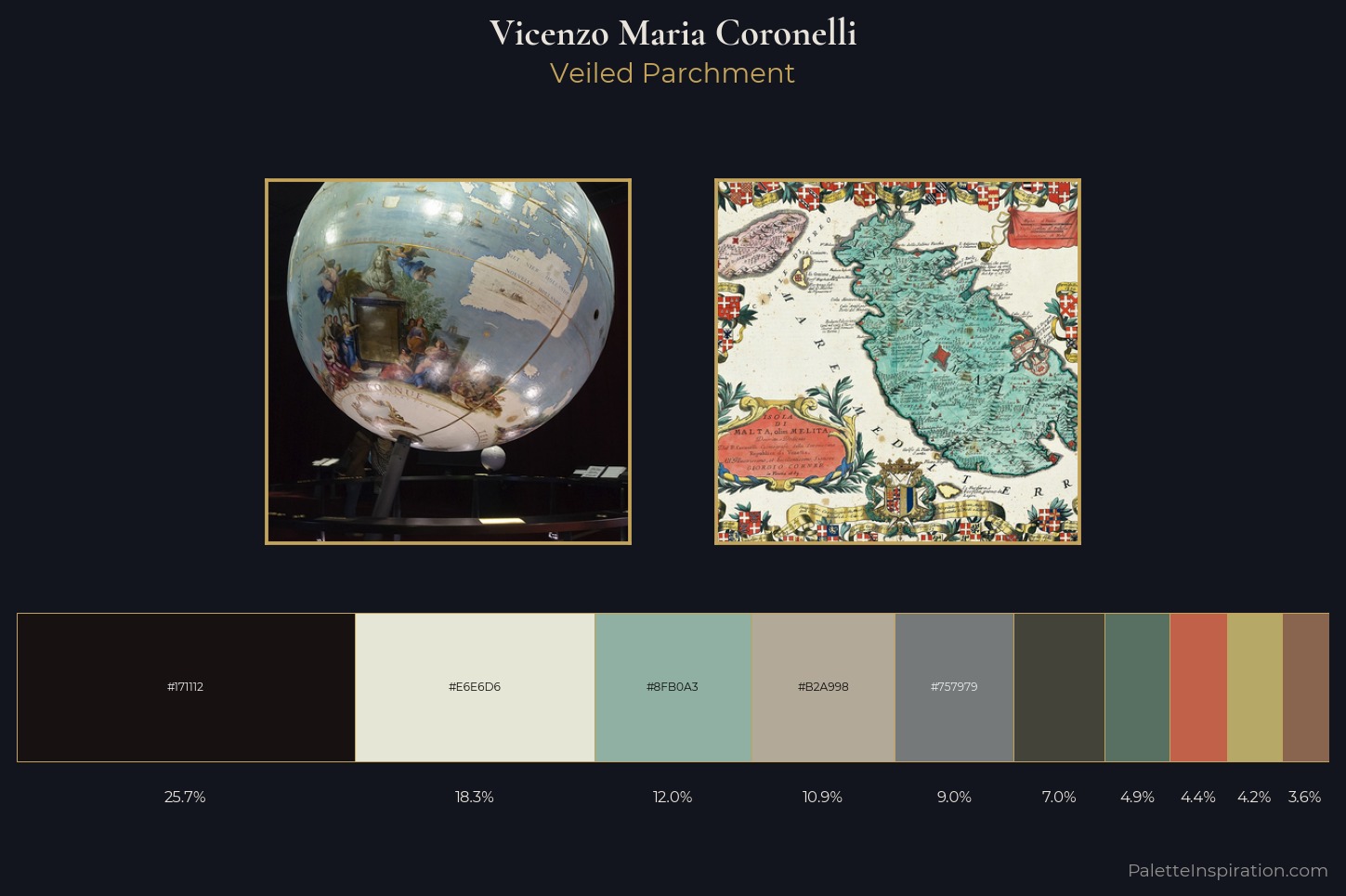 Vicenzo Maria Coronelli Master Palette — Veiled Parchment