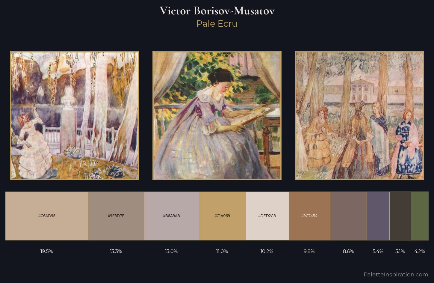 Victor Borisov-Musatov Palette 1 — Pale Ecru