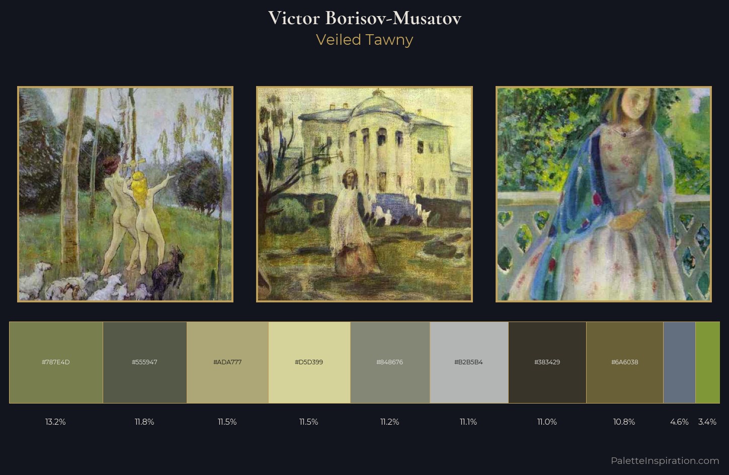 Victor Borisov-Musatov Palette 3 — Veiled Tawny