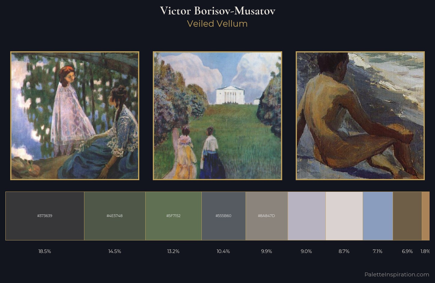 Victor Borisov-Musatov Palette 4 — Veiled Vellum