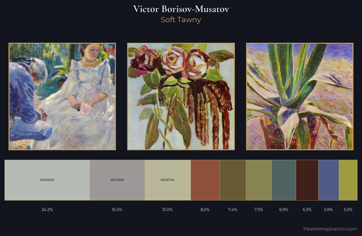 Victor Borisov-Musatov Palette 5 — Soft Tawny