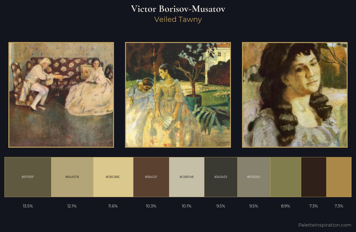 Victor Borisov-Musatov Palette 6 — Veiled Tawny