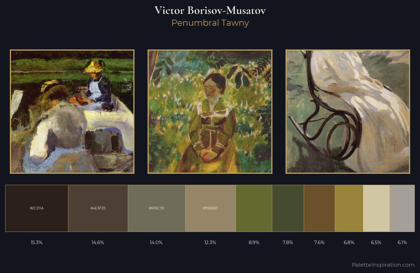 Victor Borisov-Musatov Palette 9 — Penumbral Tawny