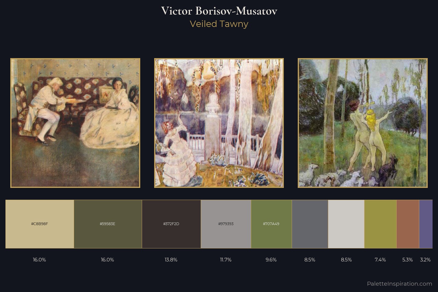 Victor Borisov-Musatov Master Palette