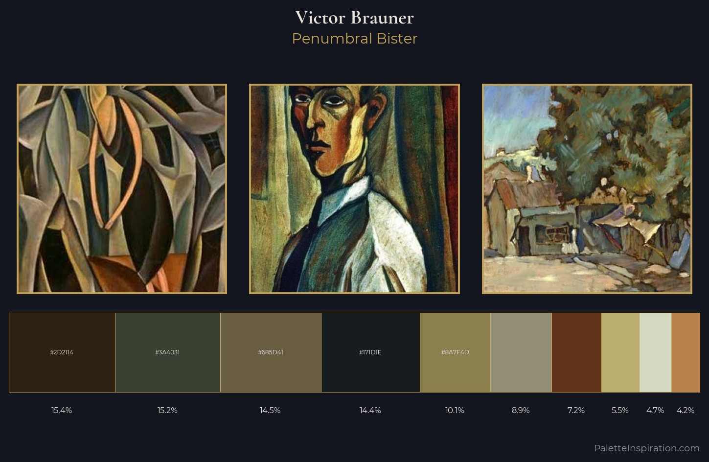 Victor Brauner Palette 1 — Penumbral Bister