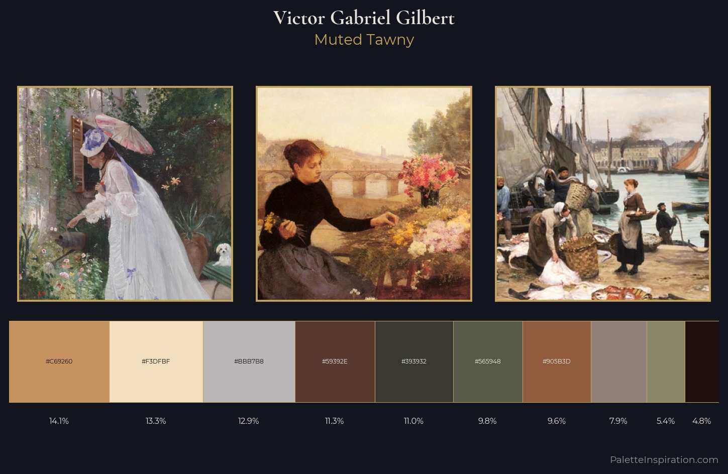 Victor Gabriel Gilbert Palette 4 — Muted Tawny