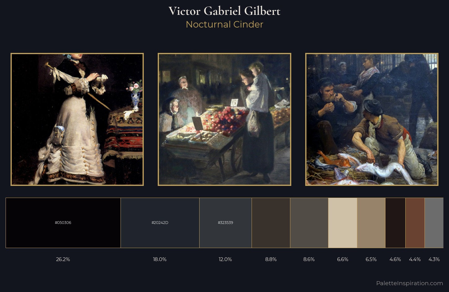 Victor Gabriel Gilbert Palette 8 — Nocturnal Cinder