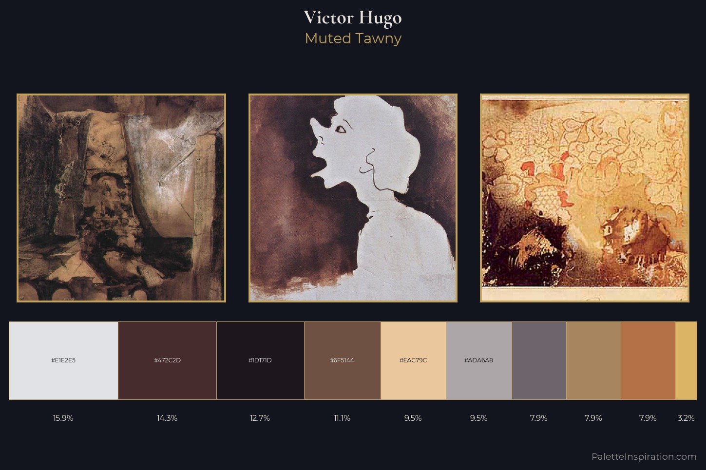 Victor Hugo Master Palette
