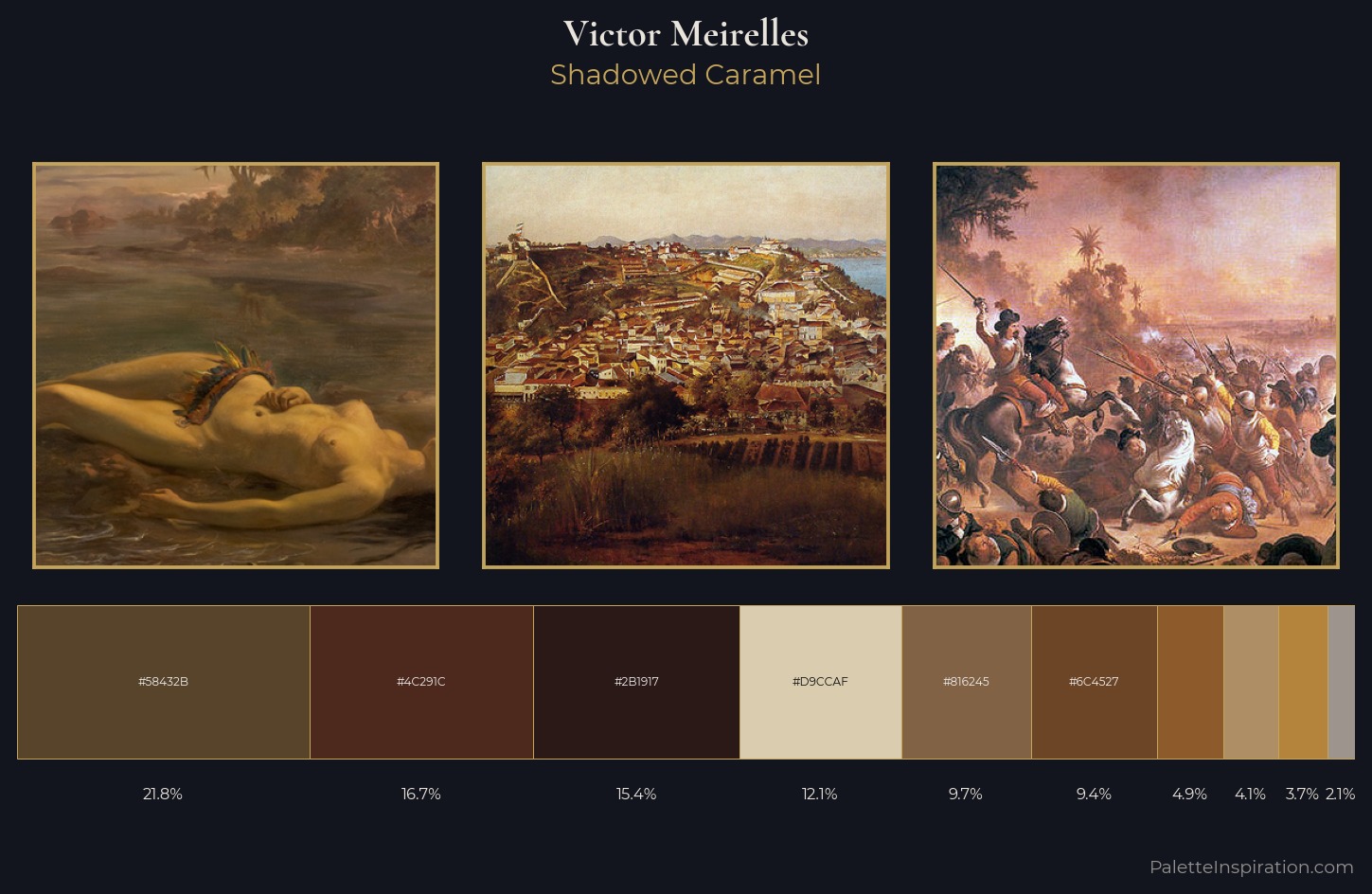 Victor Meirelles Palette 5 — Shadowed Caramel