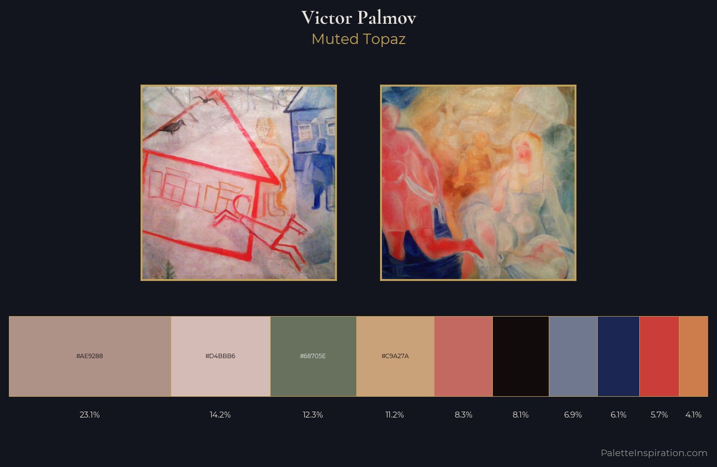 Victor Palmov Palette 2 — Muted Topaz