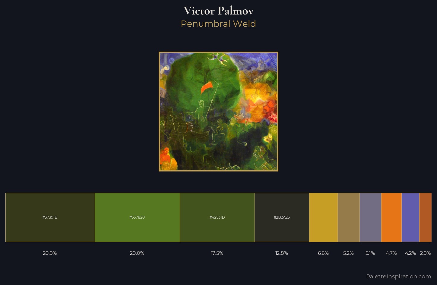 Victor Palmov Palette 4 — Penumbral Weld