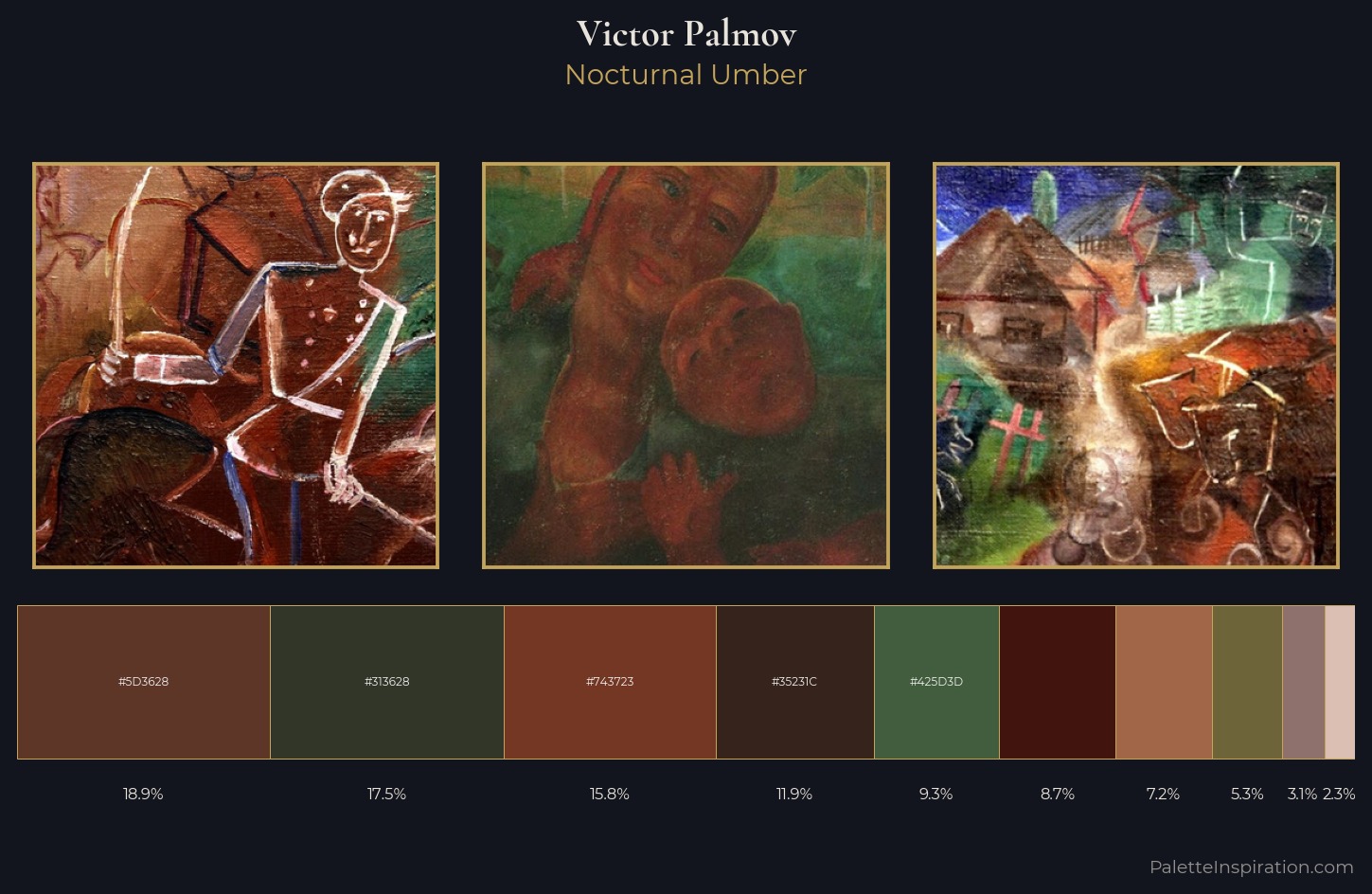 Victor Palmov Palette 6 — Nocturnal Umber