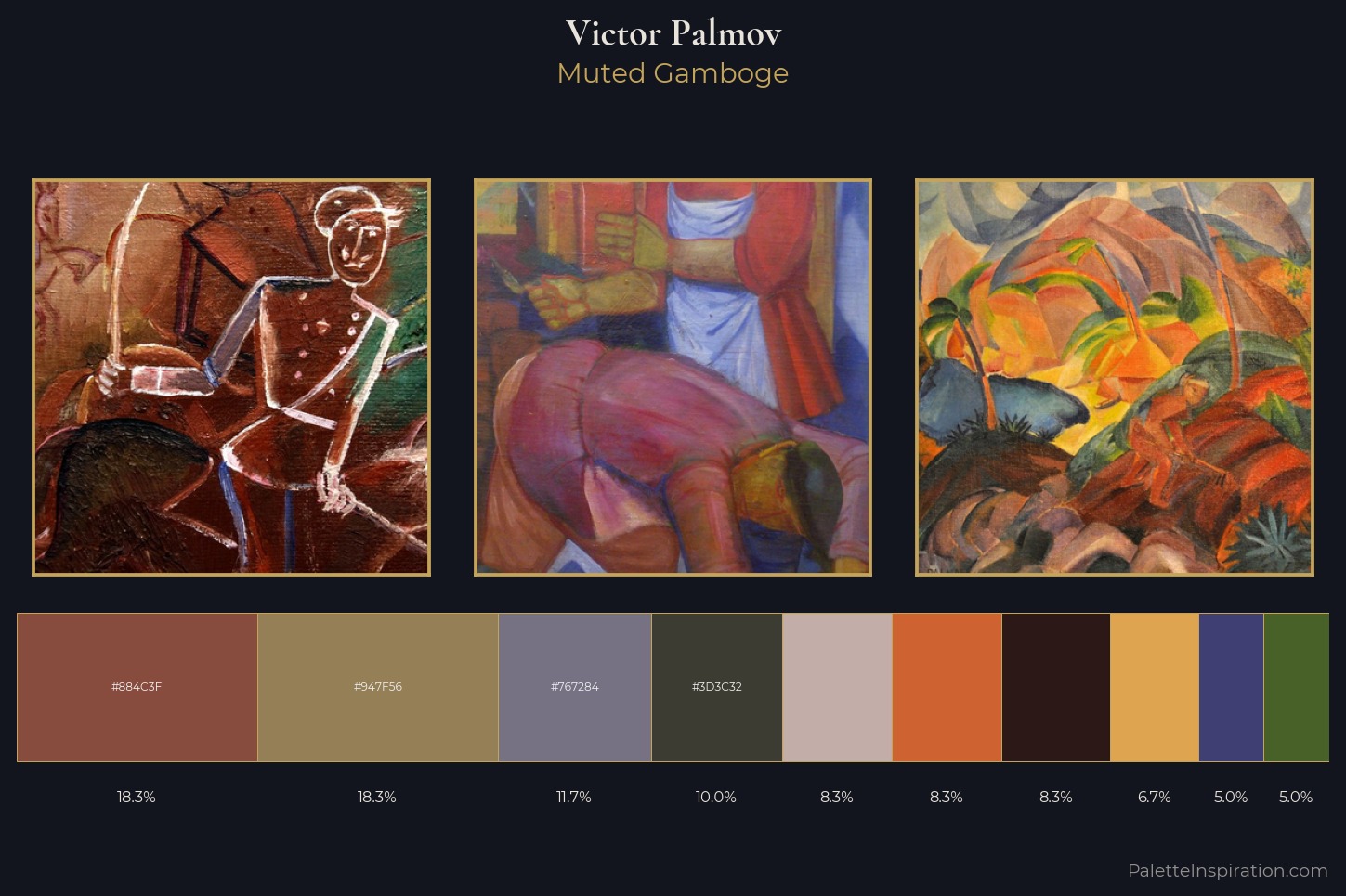 Victor Palmov Master Palette — Muted Gamboge