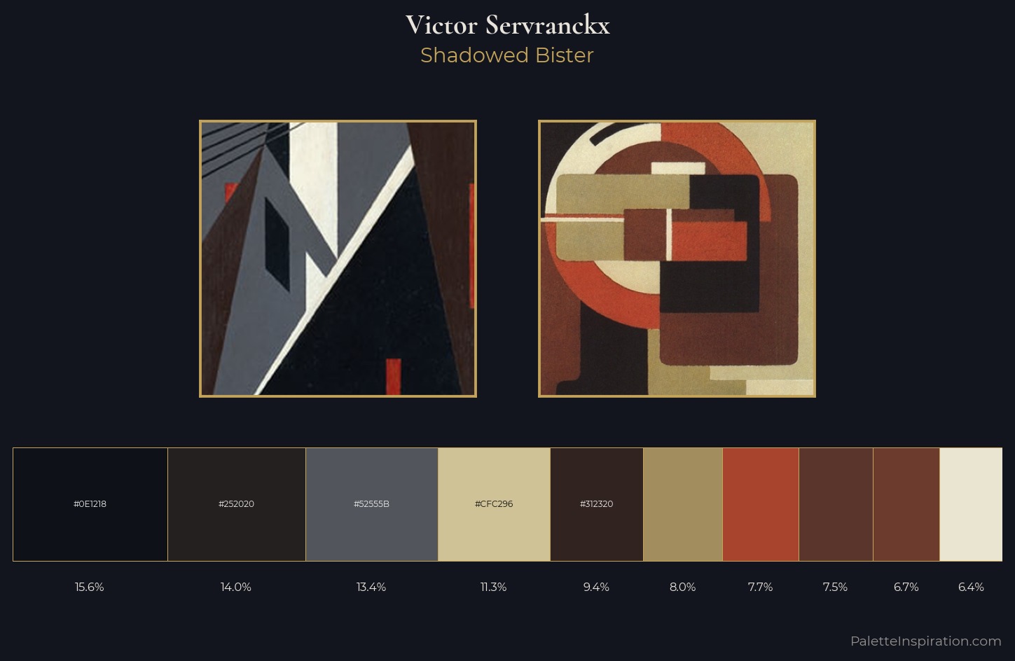 Victor Servranckx Palette 3 — Shadowed Bister