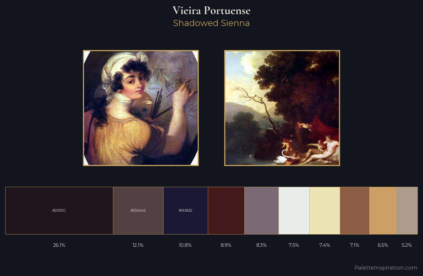 Vieira Portuense Palette 2 — Shadowed Sienna