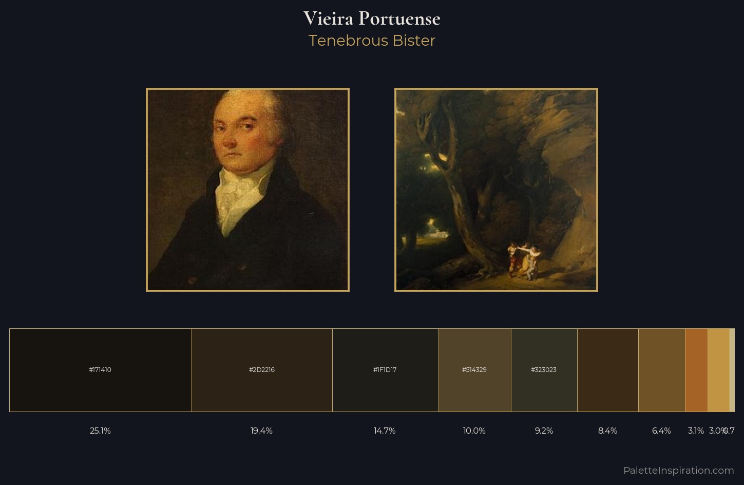 Vieira Portuense Palette 4 — Tenebrous Bister