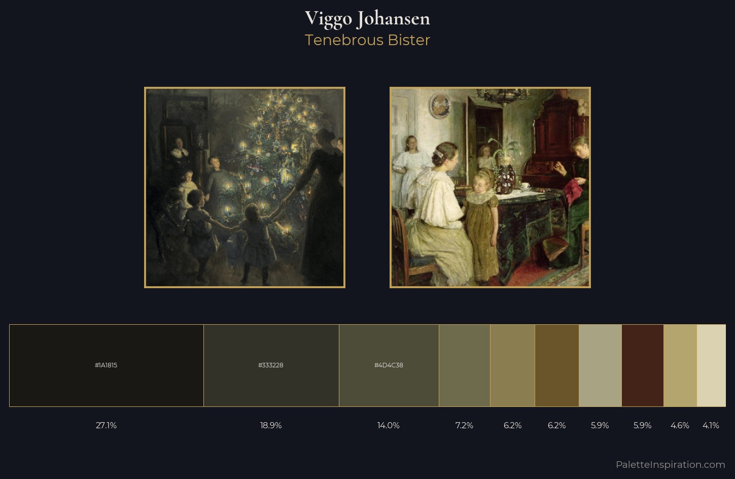 Viggo Johansen Palette 1 — Tenebrous Bister