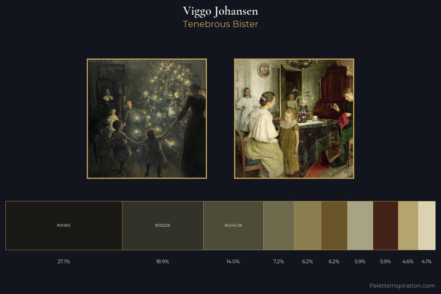 Viggo Johansen Master Palette