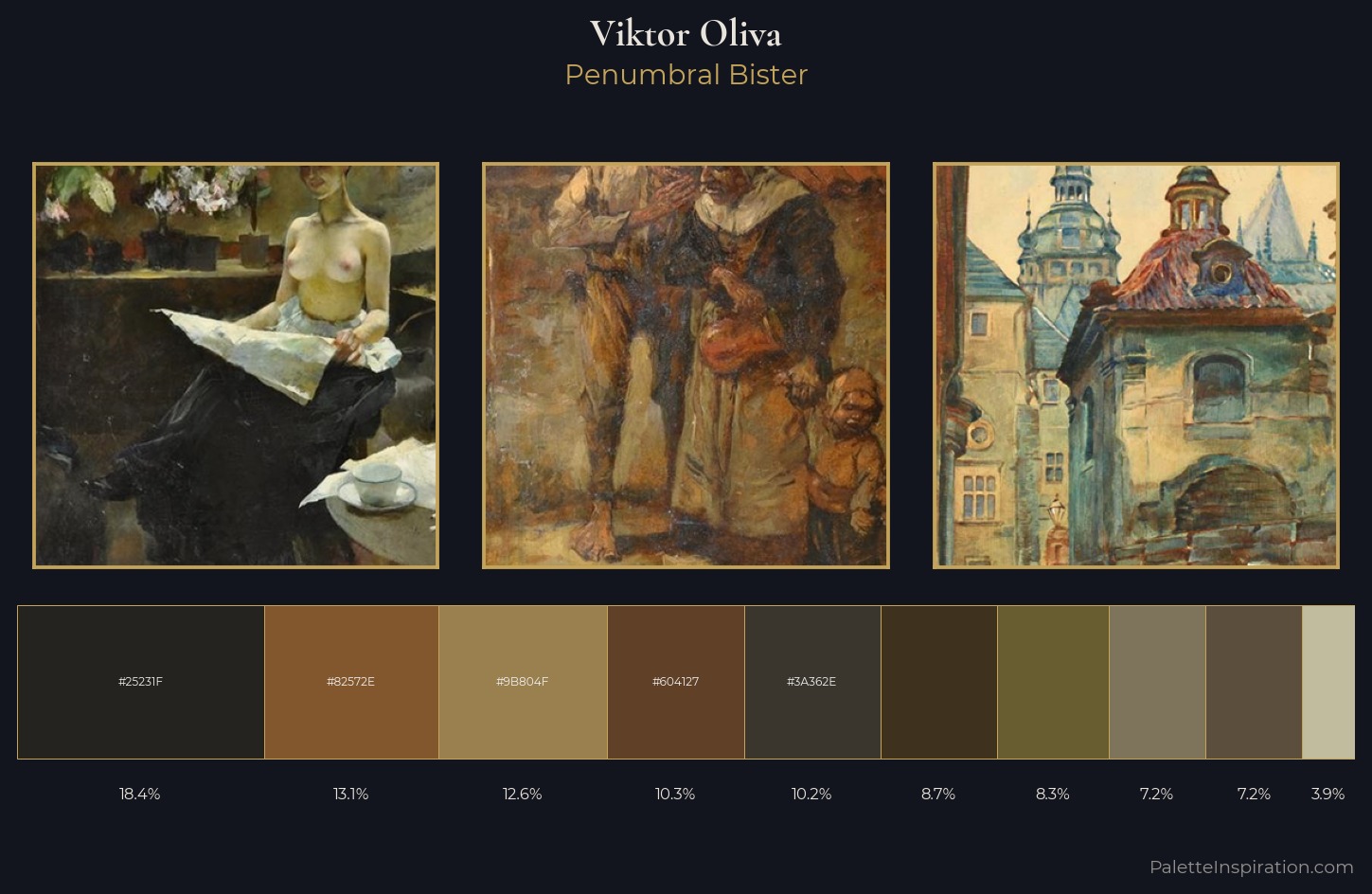 Viktor Oliva Palette 3 — Penumbral Bister
