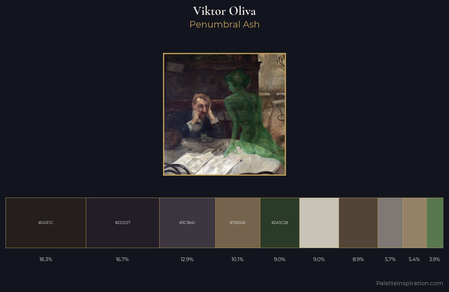 Viktor Oliva Palette 4 — Penumbral Ash