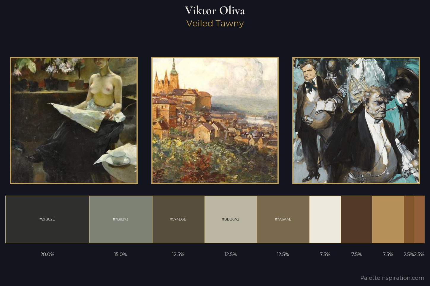 Viktor Oliva Master Palette