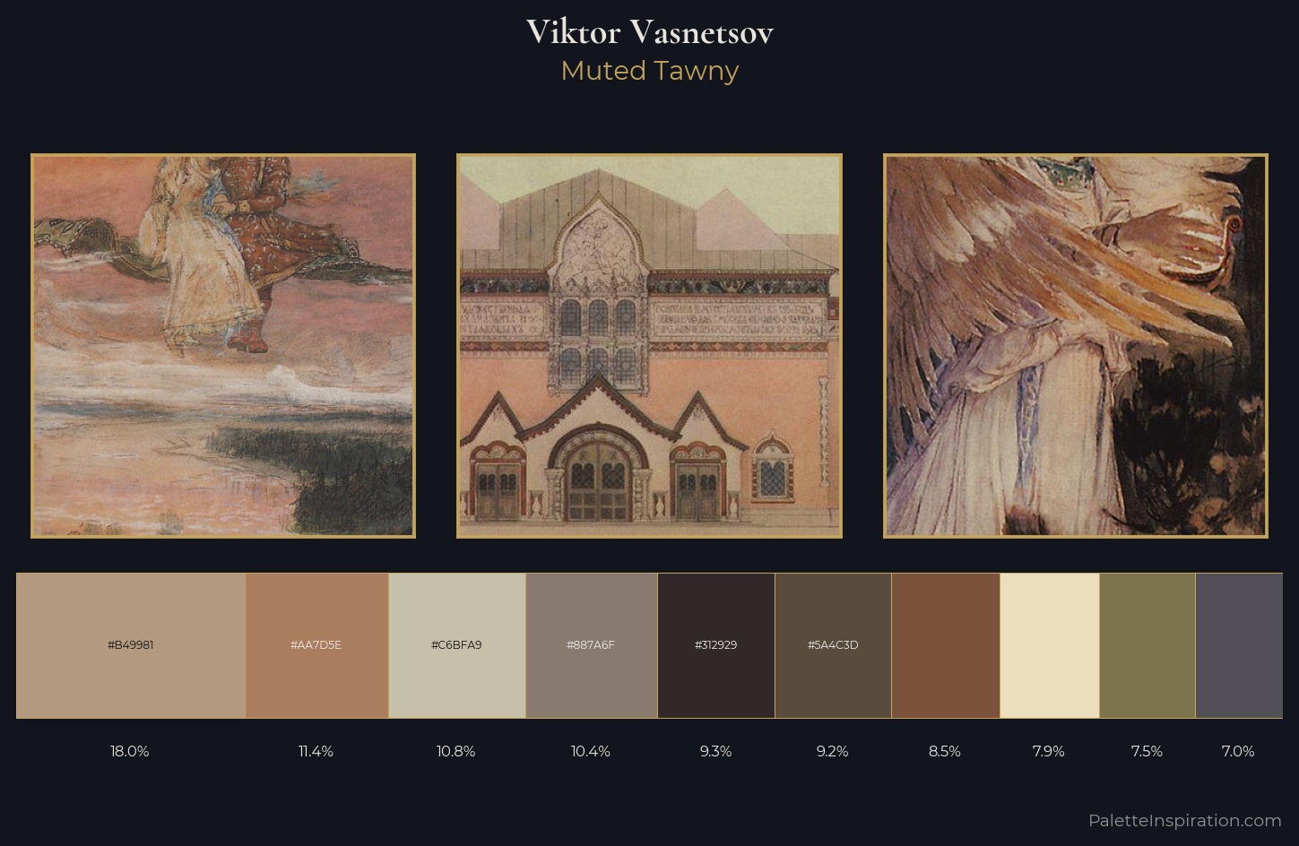 Viktor Vasnetsov Palette 9 — Muted Tawny