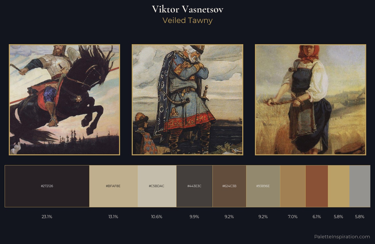 Viktor Vasnetsov Palette 10 — Veiled Tawny