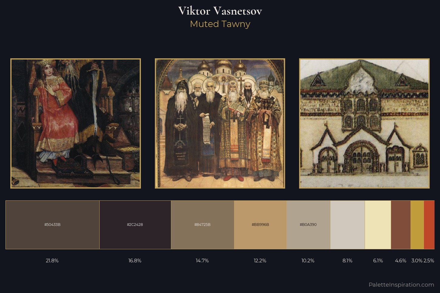 Viktor Vasnetsov Master Palette