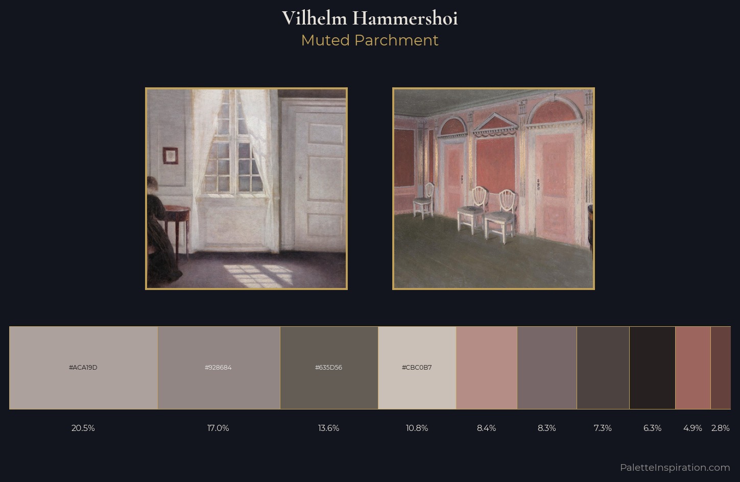 Vilhelm Hammershoi Palette 2 — Muted Parchment