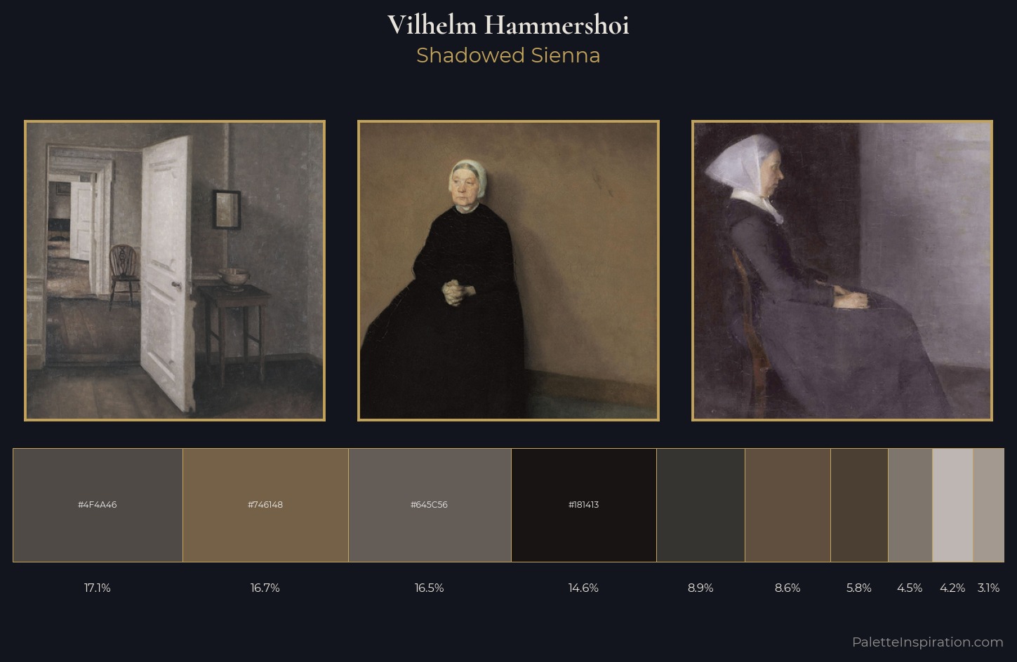 Vilhelm Hammershoi Palette 4 — Penumbral Sienna