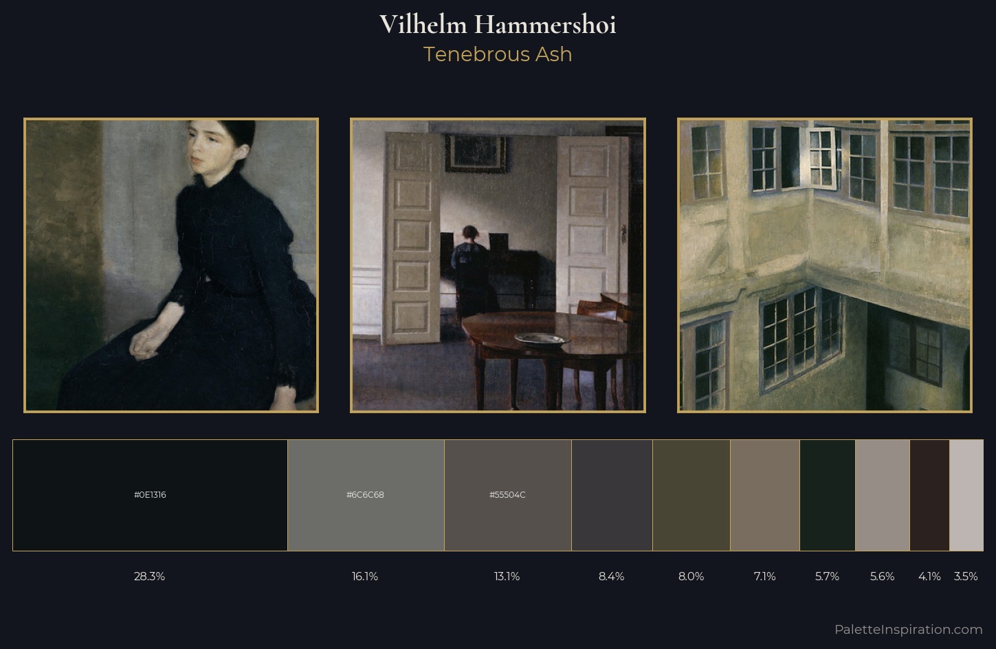 Vilhelm Hammershoi Palette 5 — Tenebrous Ash