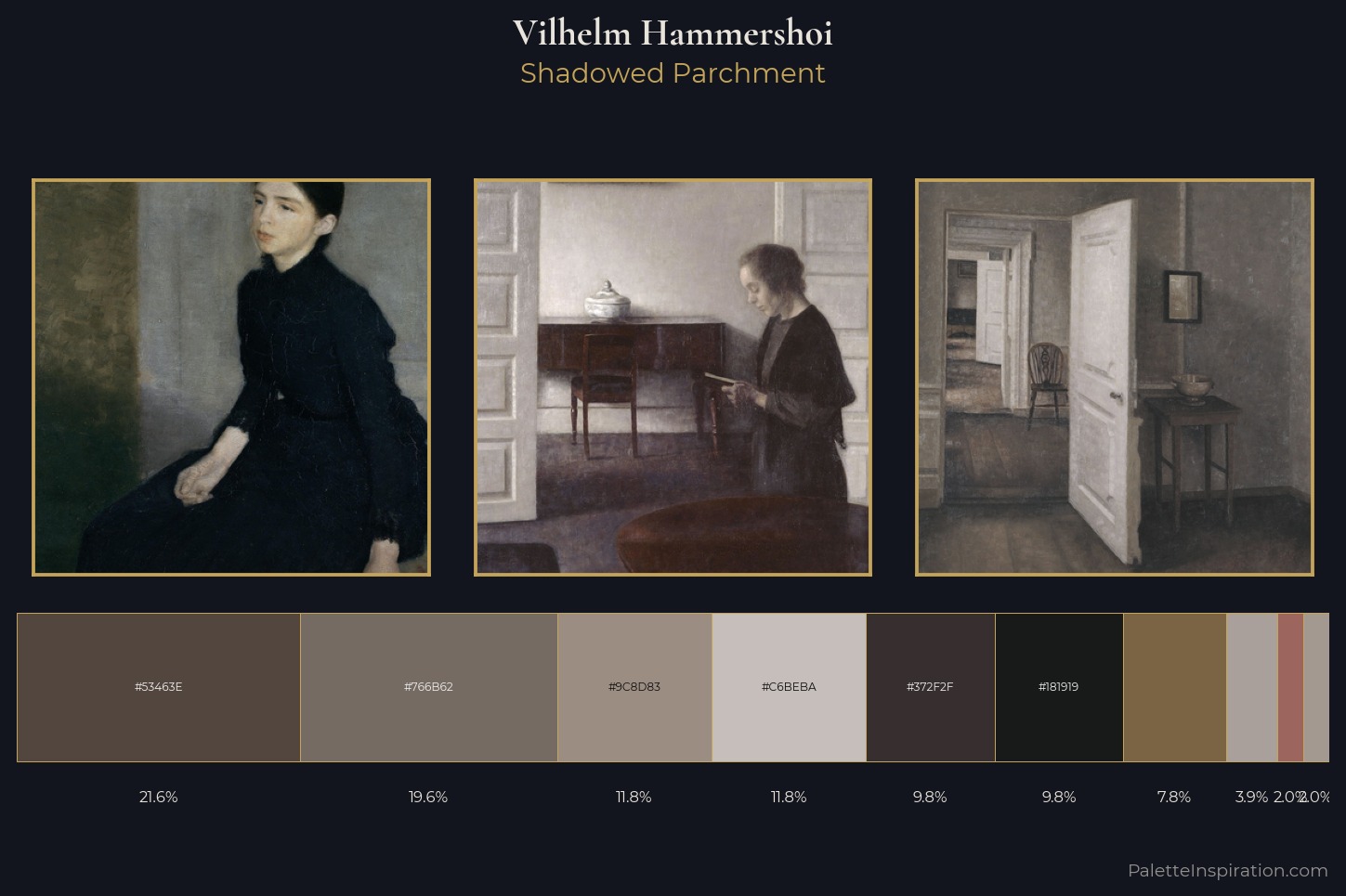 Vilhelm Hammershoi Master Palette — Shadowed Parchment