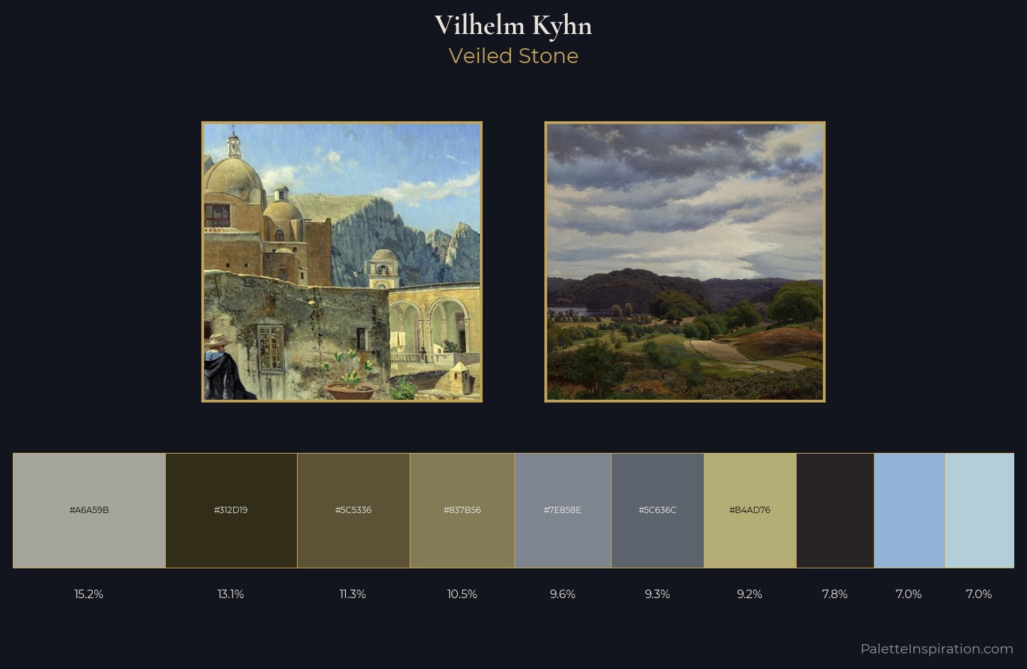 Vilhelm Kyhn Palette 1 — Veiled Stone