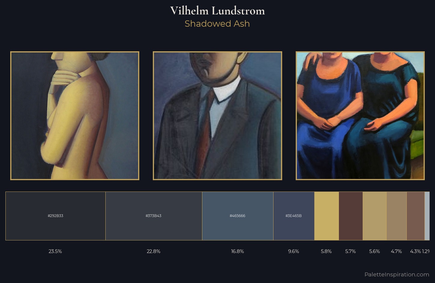 Vilhelm Lundstrom Palette 2 — Shadowed Ash