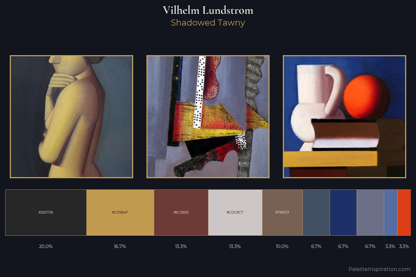 Vilhelm Lundstrom Master Palette — Shadowed Tawny