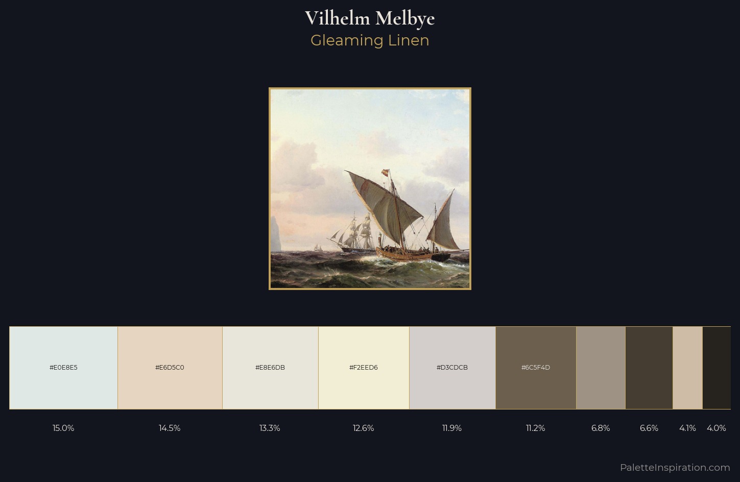 Vilhelm Melbye Palette 1 — Gleaming Linen
