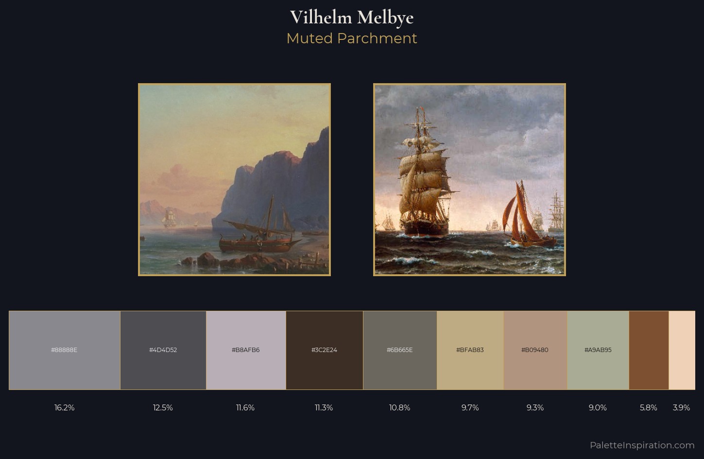 Vilhelm Melbye Palette 2 — Muted Parchment