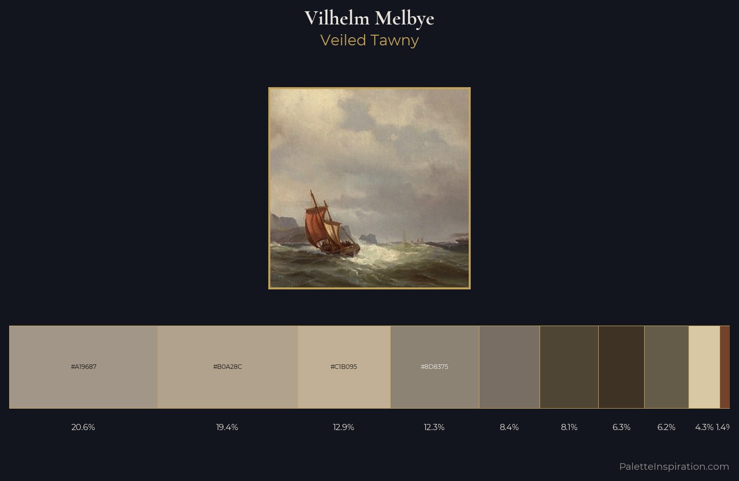 Vilhelm Melbye Palette 3 — Veiled Tawny