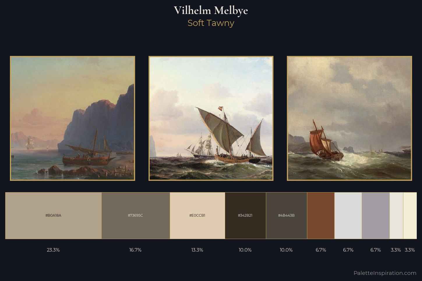 Vilhelm Melbye Master Palette — Soft Tawny