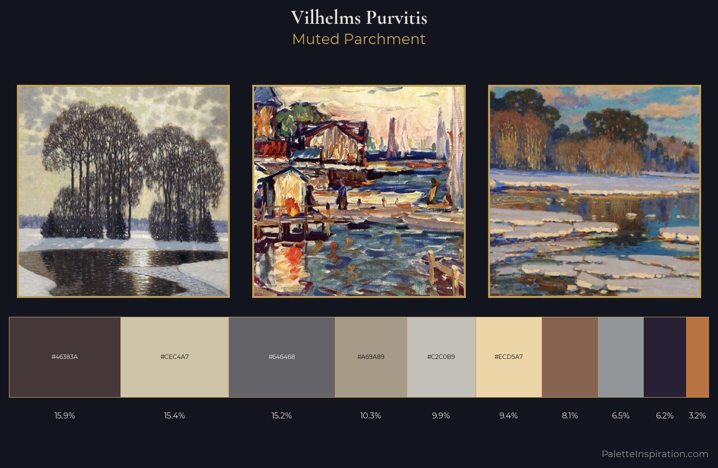 Vilhelms Purvitis Palette 2 — Muted Parchment
