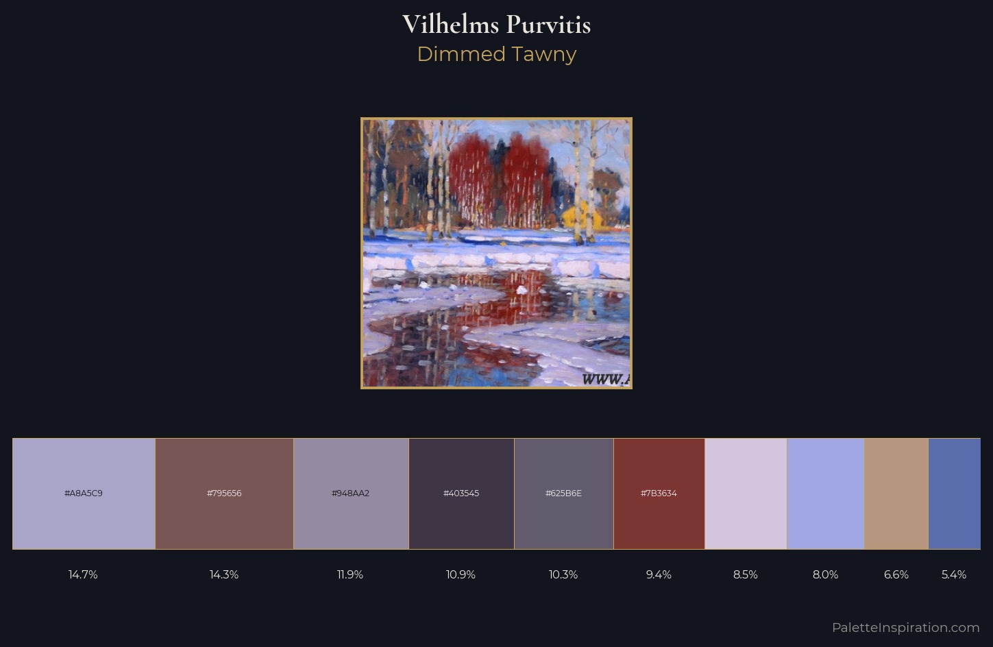 Vilhelms Purvitis Palette 3 — Dimmed Tawny