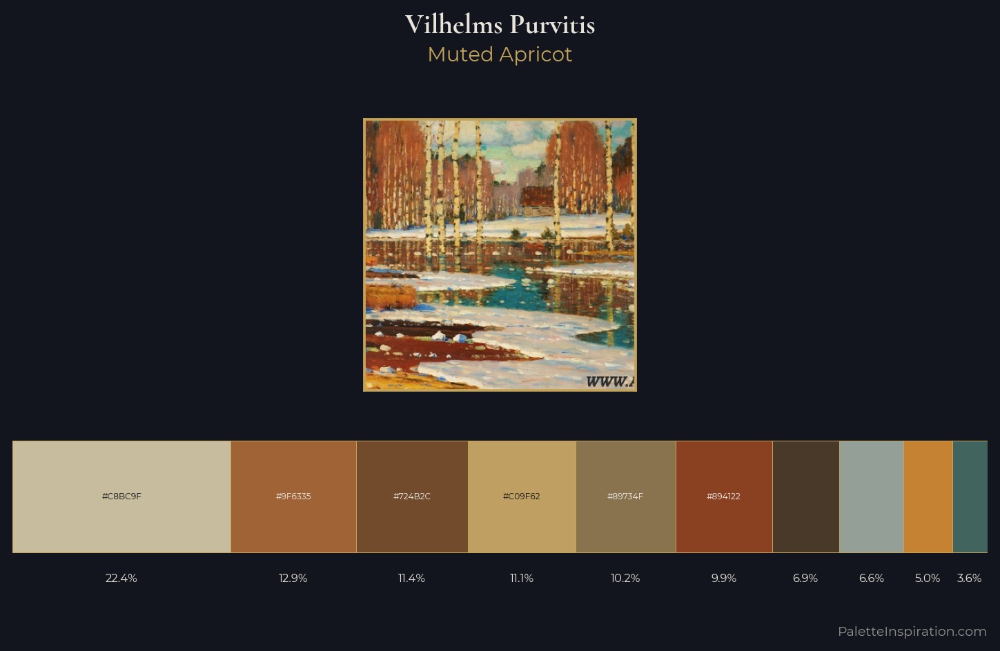 Vilhelms Purvitis Palette 4 — Muted Apricot