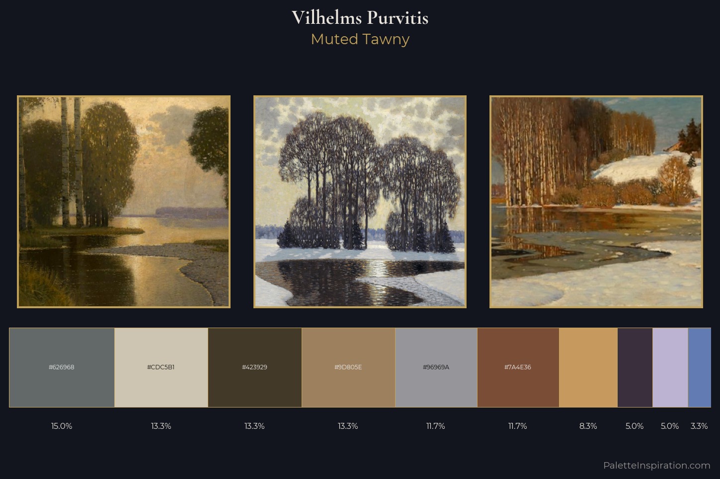 Vilhelms Purvitis Master Palette
