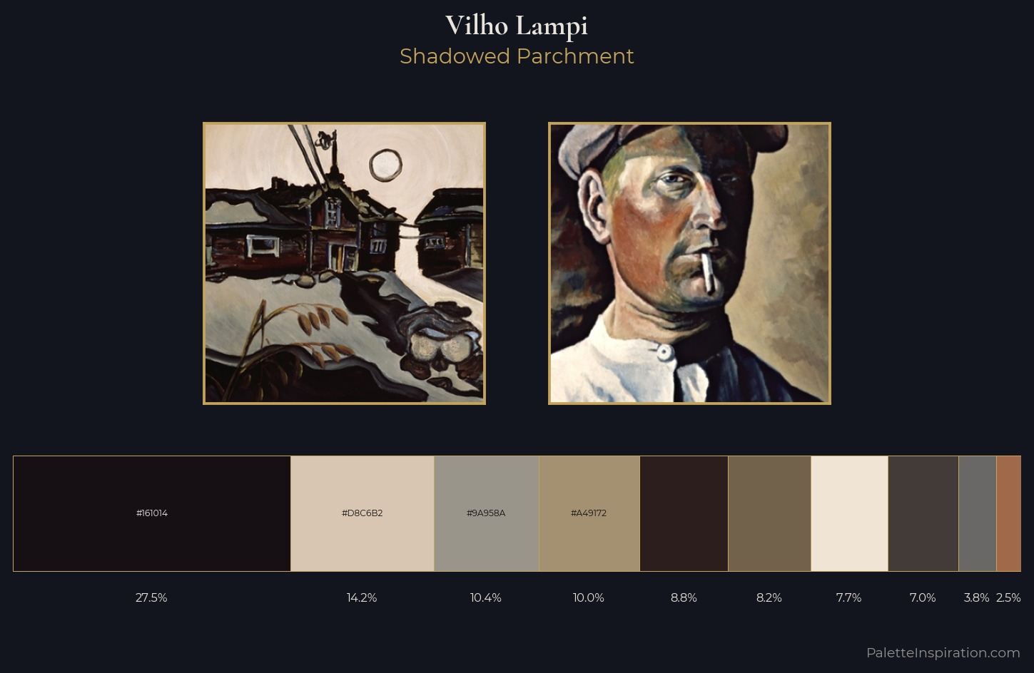 Vilho Lampi Palette 1 — Shadowed Parchment