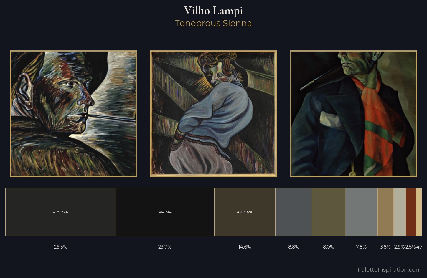 Vilho Lampi Palette 4 — Tenebrous Sienna