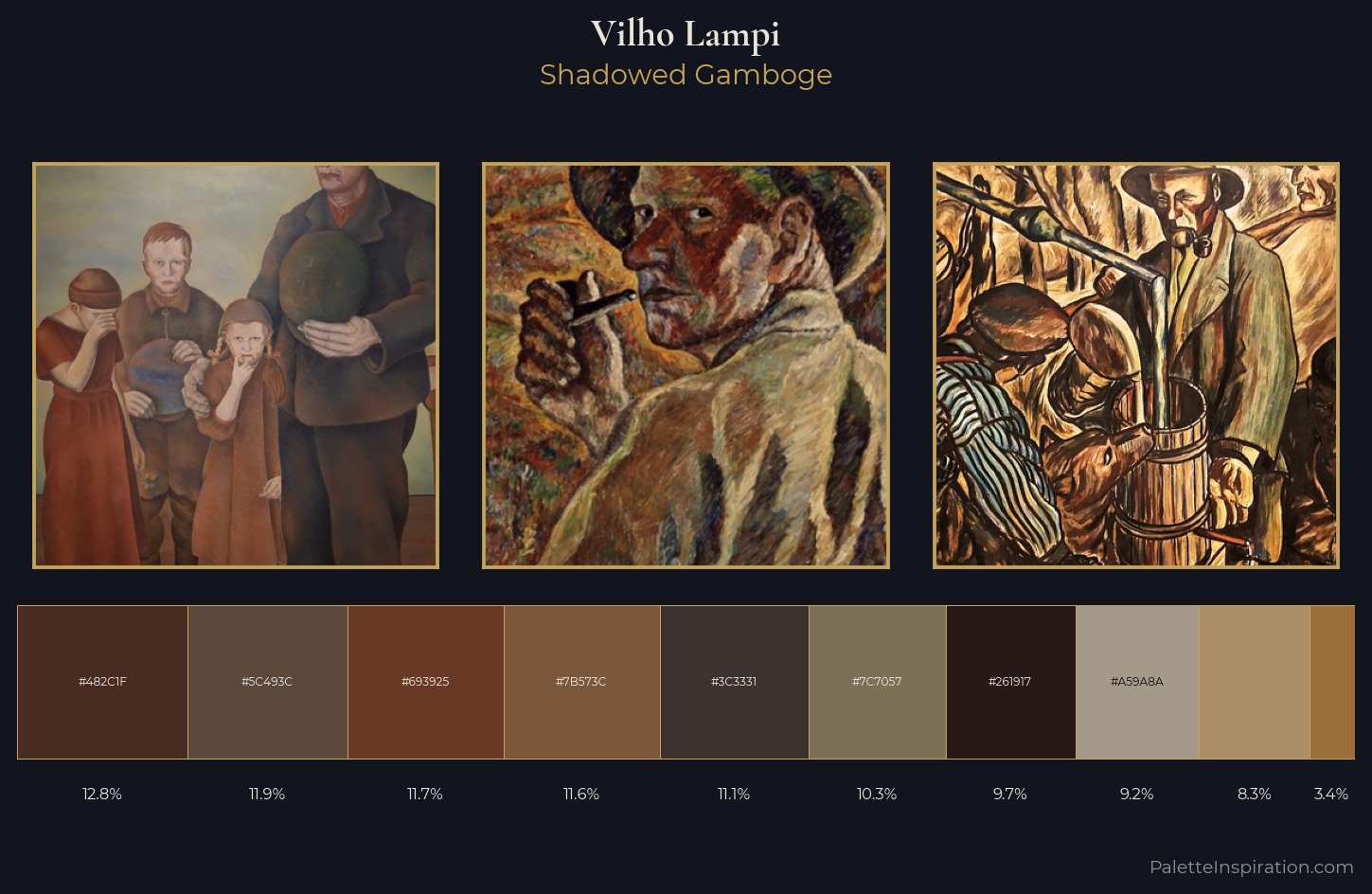 Vilho Lampi Palette 5 — Shadowed Gamboge