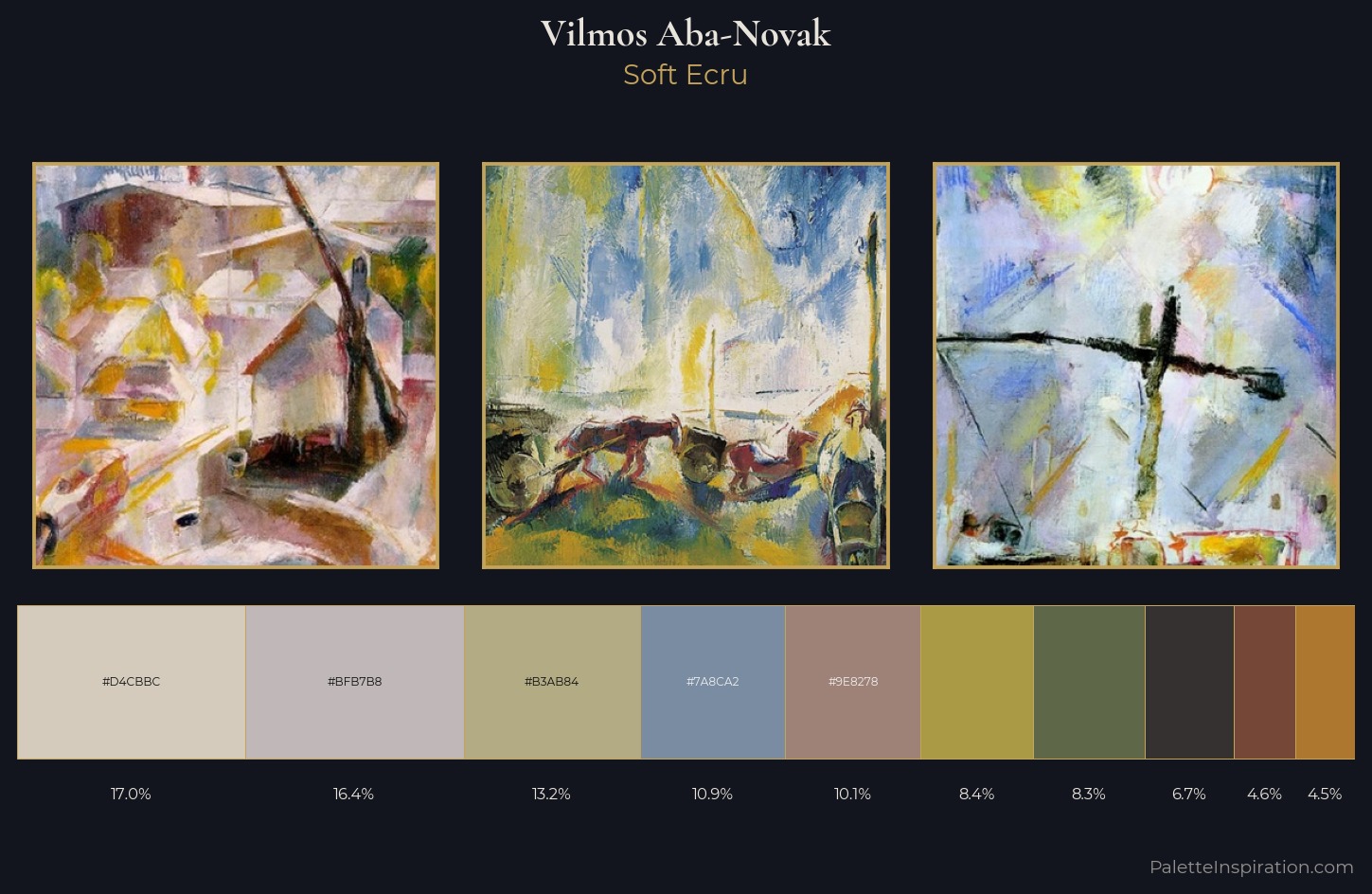 Vilmos Aba-Novak Palette 1 — Soft Ecru
