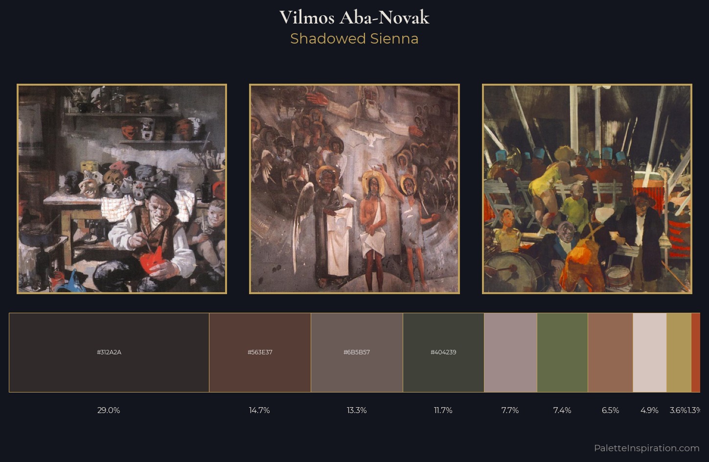 Vilmos Aba-Novak Palette 3 — Shadowed Sienna